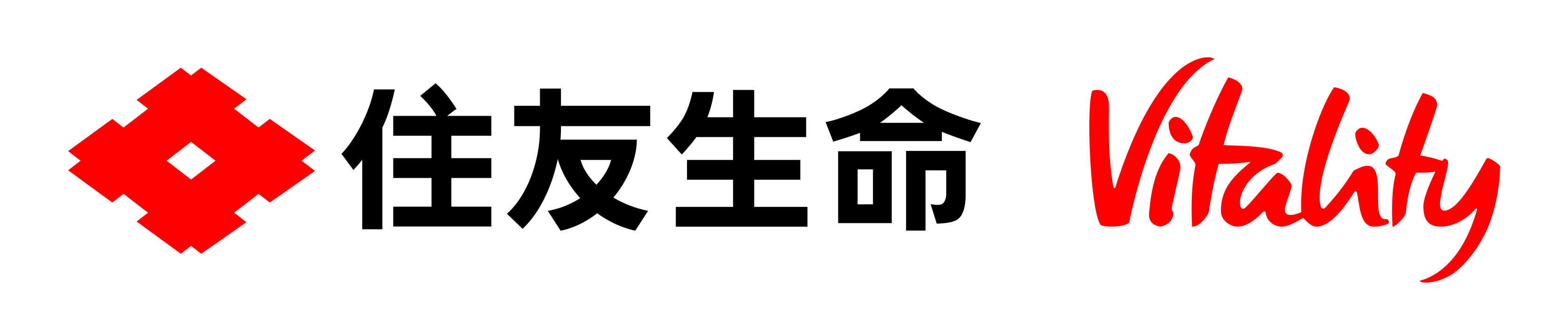 住友生命